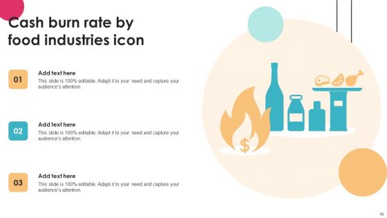 Cash Burn Rate Ppt PowerPoint Presentation Complete Deck With Slides
