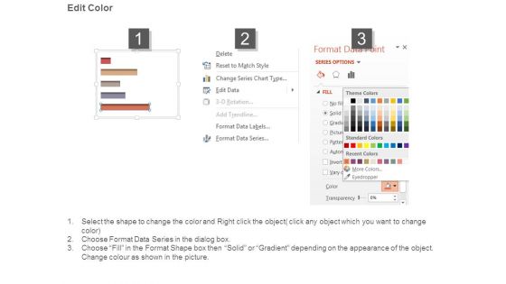 Cash Conversion Cycle Diagram Example Of Ppt Presentation