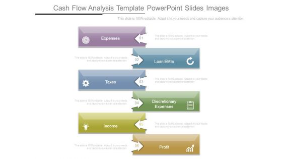 Cash Flow Analysis Template Powerpoint Slides Images