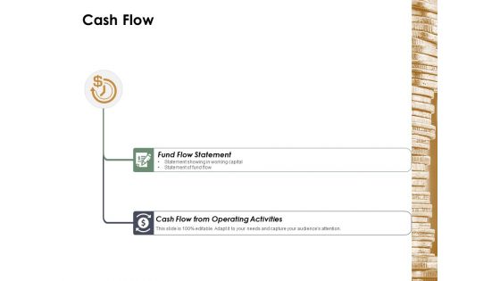 Cash Flow Business Ppt Powerpoint Presentation Slides Model Cash Flow Business Ppt Powerpoint Presentation Slides Model
