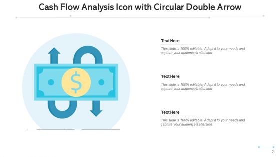 Cash Flow Evaluation Plan Value Ppt PowerPoint Presentation Complete Deck With Slides