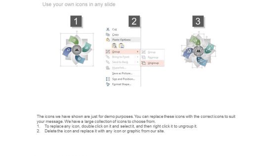 Cash Flow Inventory Turnover Ppt Presentation