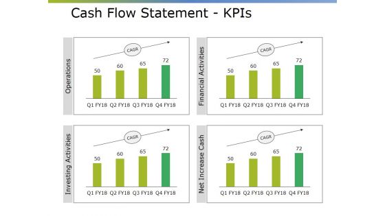 Cash Flow Statement Kpis Ppt PowerPoint Presentation File Portfolio