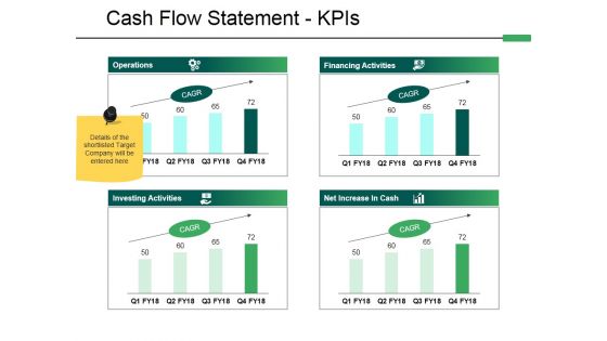 Cash Flow Statement Kpis Ppt PowerPoint Presentation Layouts Show