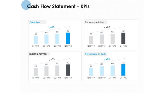 Cash Flow Statement Kpis Ppt PowerPoint Presentation Outline Deck