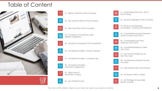 Cash Market Investor Deck Ppt PowerPoint Presentation Complete Deck With Slides
