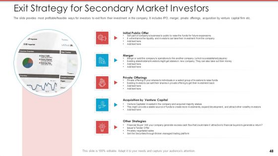 Cash Market Investor Deck Ppt PowerPoint Presentation Complete Deck With Slides