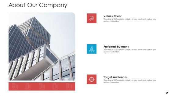 Cash Market Investor Deck Ppt PowerPoint Presentation Complete Deck With Slides