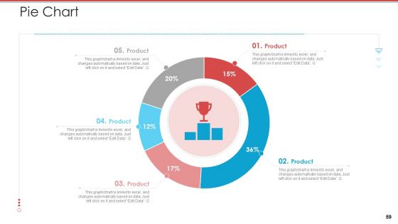 Cash Market Investor Deck Ppt PowerPoint Presentation Complete Deck With Slides