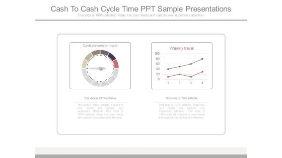Cash To Cash Cycle Time Ppt Sample Presentations Cash To Cash Cycle Time Ppt Sample Presentations