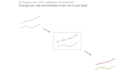 Cash To Cash Cycle Time Ppt Sample Presentations