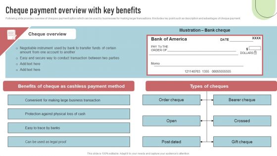 Cashless Payment Strategies To Enhance Business Performance Cheque Payment Overview With Key Benefits Professional PDF