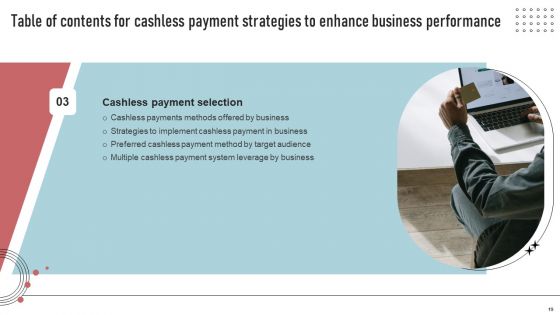 Cashless Payment Strategies To Enhance Business Performance Ppt PowerPoint Presentation Complete Deck With Slides