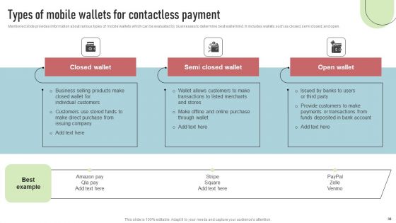 Cashless Payment Strategies To Enhance Business Performance Ppt PowerPoint Presentation Complete Deck With Slides