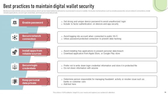Cashless Payment Strategies To Enhance Business Performance Ppt PowerPoint Presentation Complete Deck With Slides