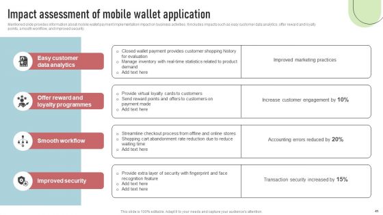 Cashless Payment Strategies To Enhance Business Performance Ppt PowerPoint Presentation Complete Deck With Slides