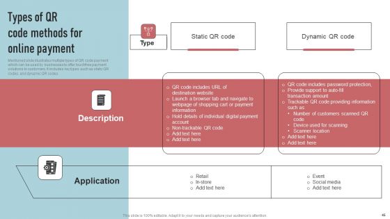 Cashless Payment Strategies To Enhance Business Performance Ppt PowerPoint Presentation Complete Deck With Slides