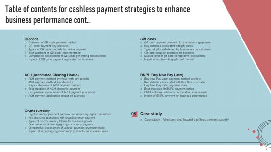 Cashless Payment Strategies To Enhance Business Performance Ppt PowerPoint Presentation Complete Deck With Slides