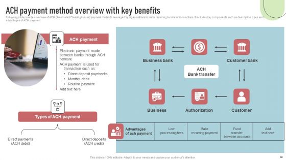 Cashless Payment Strategies To Enhance Business Performance Ppt PowerPoint Presentation Complete Deck With Slides