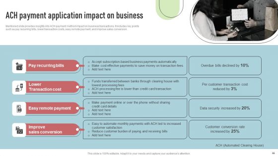 Cashless Payment Strategies To Enhance Business Performance Ppt PowerPoint Presentation Complete Deck With Slides
