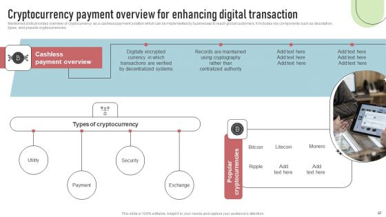 Cashless Payment Strategies To Enhance Business Performance Ppt PowerPoint Presentation Complete Deck With Slides