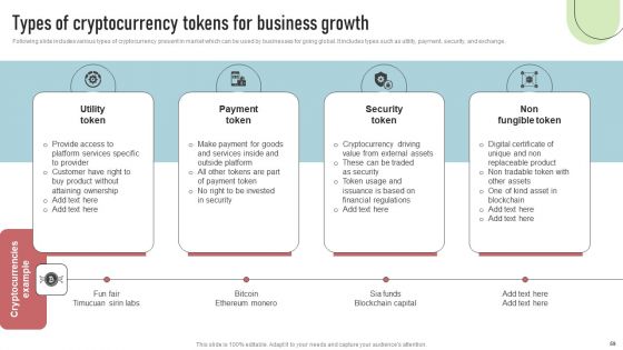 Cashless Payment Strategies To Enhance Business Performance Ppt PowerPoint Presentation Complete Deck With Slides