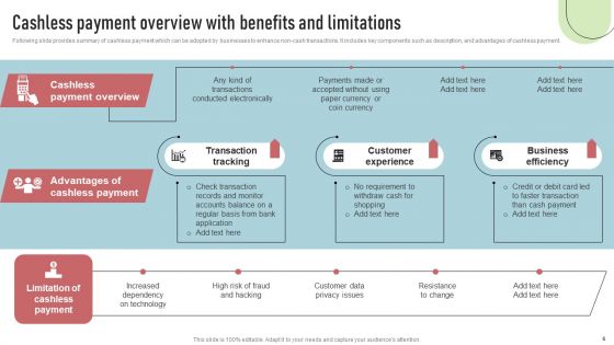 Cashless Payment Strategies To Enhance Business Performance Ppt PowerPoint Presentation Complete Deck With Slides