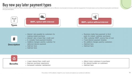 Cashless Payment Strategies To Enhance Business Performance Ppt PowerPoint Presentation Complete Deck With Slides