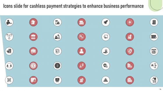 Cashless Payment Strategies To Enhance Business Performance Ppt PowerPoint Presentation Complete Deck With Slides