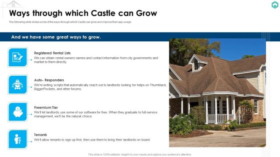 Castle Capitalist Financing Elevator Pitch Deck Ppt PowerPoint Presentation Complete Deck With Slides