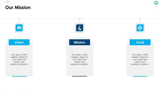Castle Capitalist Financing Elevator Pitch Deck Ppt PowerPoint Presentation Complete Deck With Slides