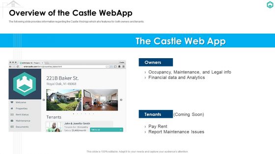 Castle Capitalist Financing Elevator Pitch Deck Ppt PowerPoint Presentation Complete Deck With Slides