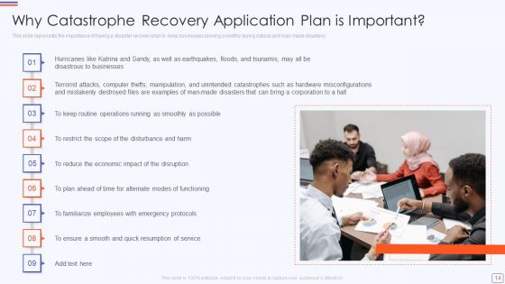 Catastrophe Recovery Application Plan Ppt PowerPoint Presentation Complete Deck With Slides
