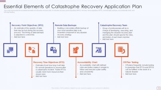 Catastrophe Recovery Application Plan Ppt PowerPoint Presentation Complete Deck With Slides