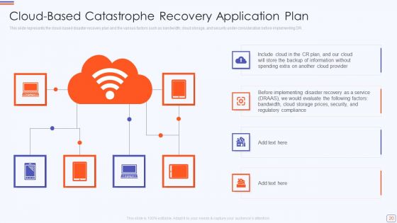 Catastrophe Recovery Application Plan Ppt PowerPoint Presentation Complete Deck With Slides