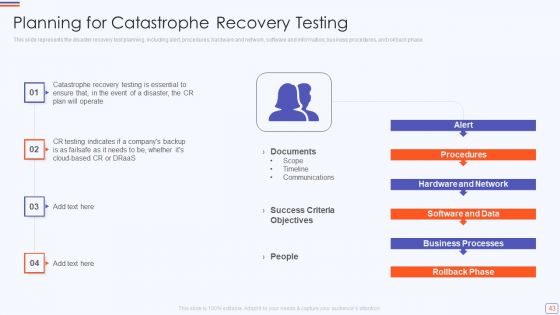Catastrophe Recovery Application Plan Ppt PowerPoint Presentation Complete Deck With Slides