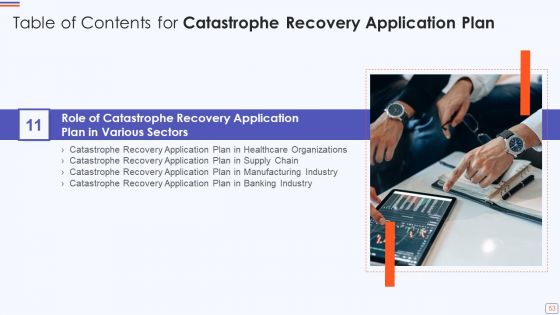 Catastrophe Recovery Application Plan Ppt PowerPoint Presentation Complete Deck With Slides