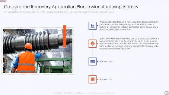 Catastrophe Recovery Application Plan Ppt PowerPoint Presentation Complete Deck With Slides