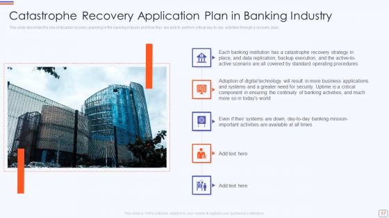 Catastrophe Recovery Application Plan Ppt PowerPoint Presentation Complete Deck With Slides