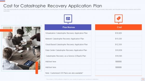 Catastrophe Recovery Application Plan Ppt PowerPoint Presentation Complete Deck With Slides