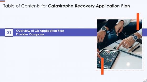 Catastrophe Recovery Application Plan Ppt PowerPoint Presentation Complete Deck With Slides