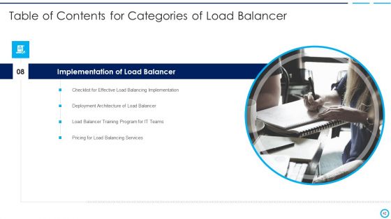 Categories Of Load Balancer Ppt PowerPoint Presentation Complete Deck With Slides