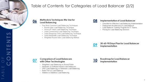 Categories Of Load Balancer Ppt PowerPoint Presentation Complete Deck With Slides