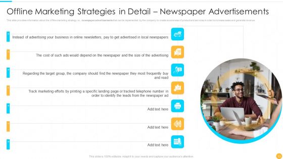 Categories Of Offline Promotion Methods Ppt PowerPoint Presentation Complete With Slides