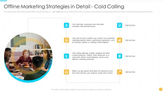 Categories Of Offline Promotion Methods Ppt PowerPoint Presentation Complete With Slides