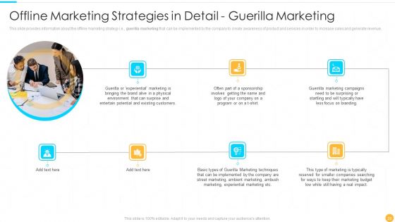 Categories Of Offline Promotion Methods Ppt PowerPoint Presentation Complete With Slides