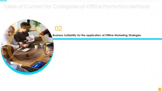 Categories Of Offline Promotion Methods Ppt PowerPoint Presentation Complete With Slides