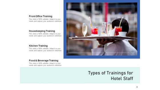 Categories Of Training Sales Department Ppt PowerPoint Presentation Complete Deck