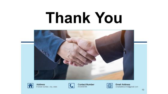 Categories Sub Category For Business Management Content Analysis Ppt PowerPoint Presentation Complete Deck