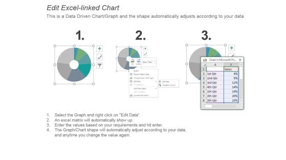 Categorized Business Expenses Powerpoint Templates